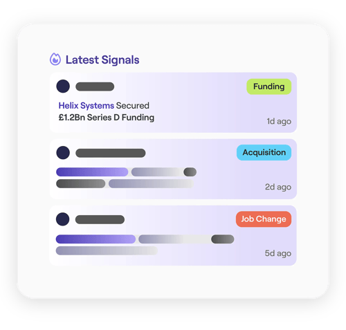 Cognism Sales Companion Browser Extension latest signals