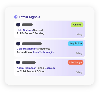 Cognism Sales Companion Browser Extension latest si