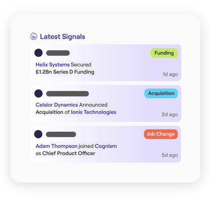 Cognism Sales Companion Browser Extension latest si
