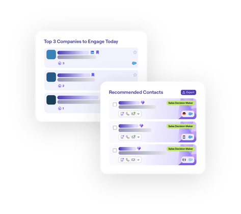 Cognism Sales Companion Browser Extension Recommendations