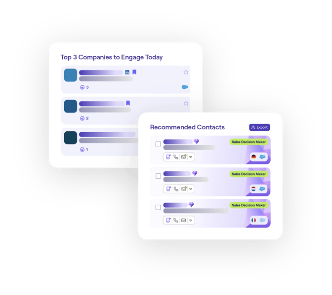 Cognism Sales Companion Browser Extension Recommendations