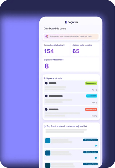 Extension Chrome Sales Companion pour trouver des prospects qualifiés
