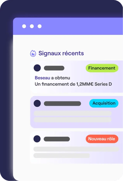 Signaux d'achat pour trouver les meilleurs prospects