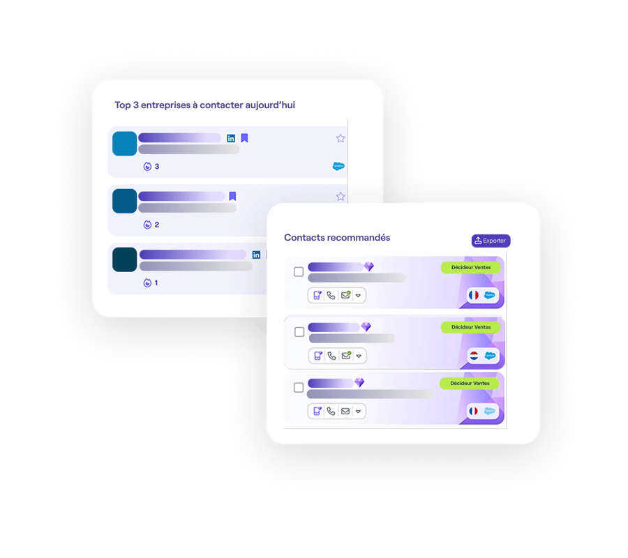 Votre liste d'entreprises et contacts recommandés avec Cognism