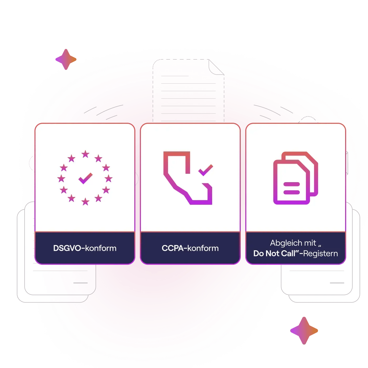 Compliance Checks_DE