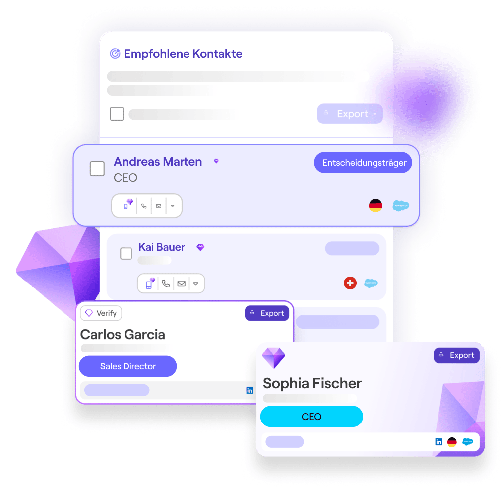 Empfohlene Kontakte von Sales Companion von Cognism Empfohlene Kontakte von Sales Companion von Cognism