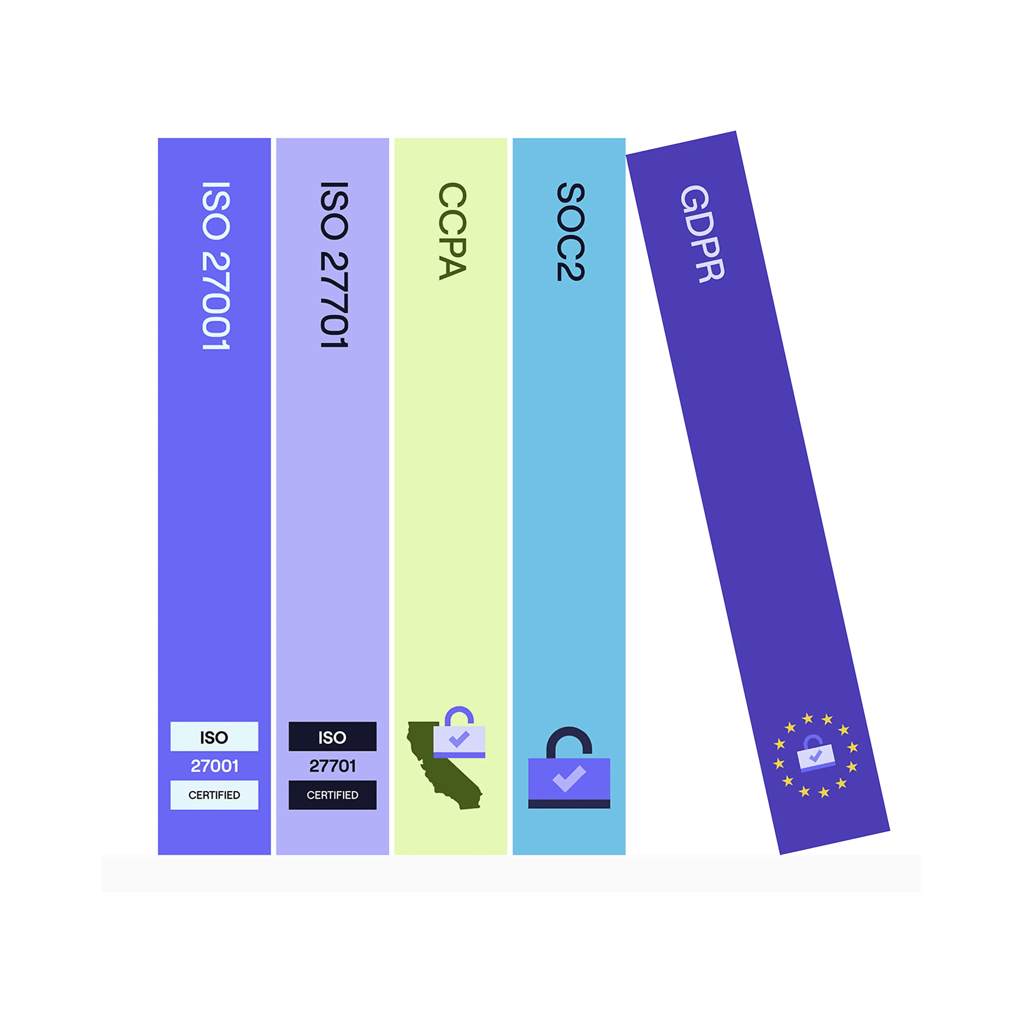 Cognism Sales Companion compliance