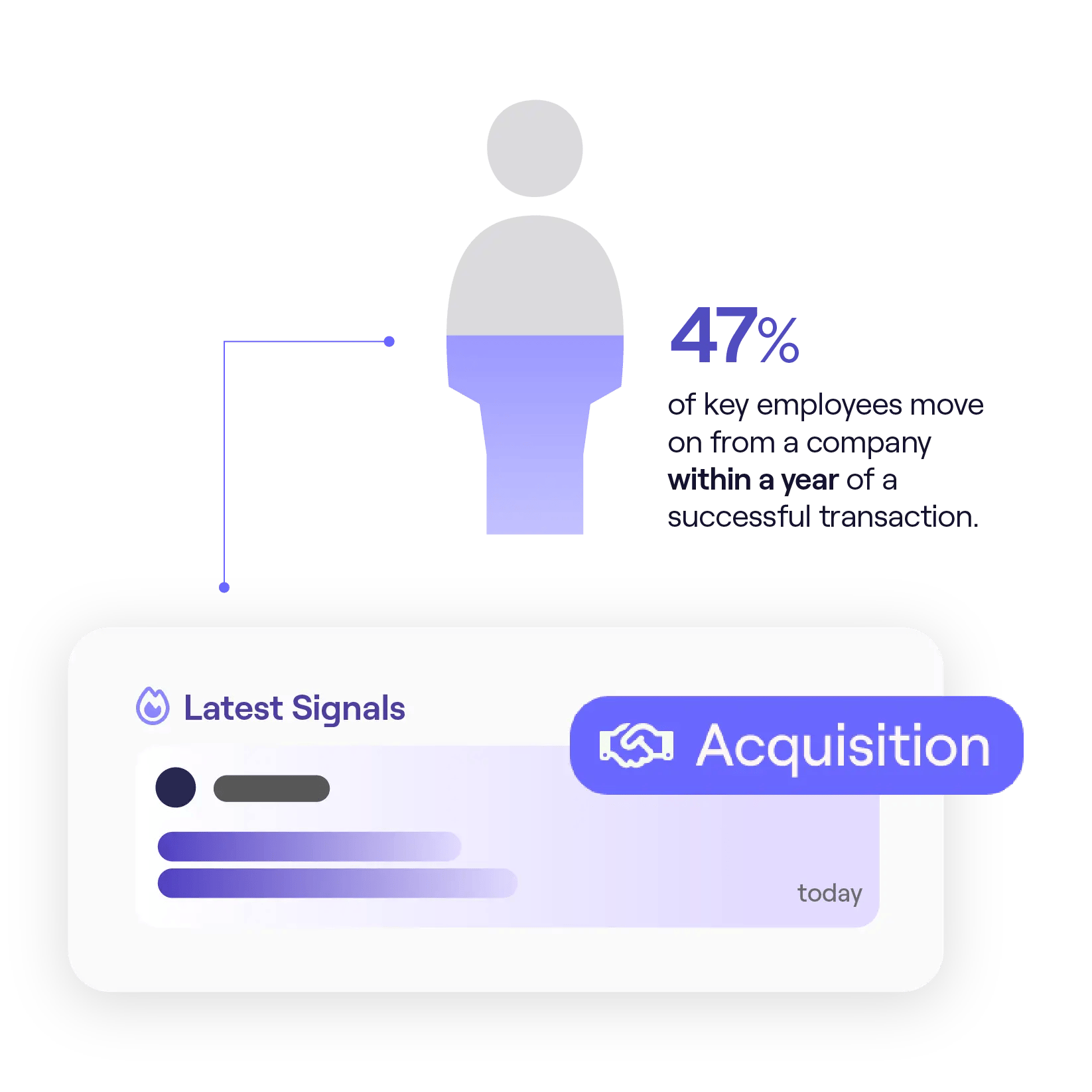 signals_infographic - Mergers & Acquisitions