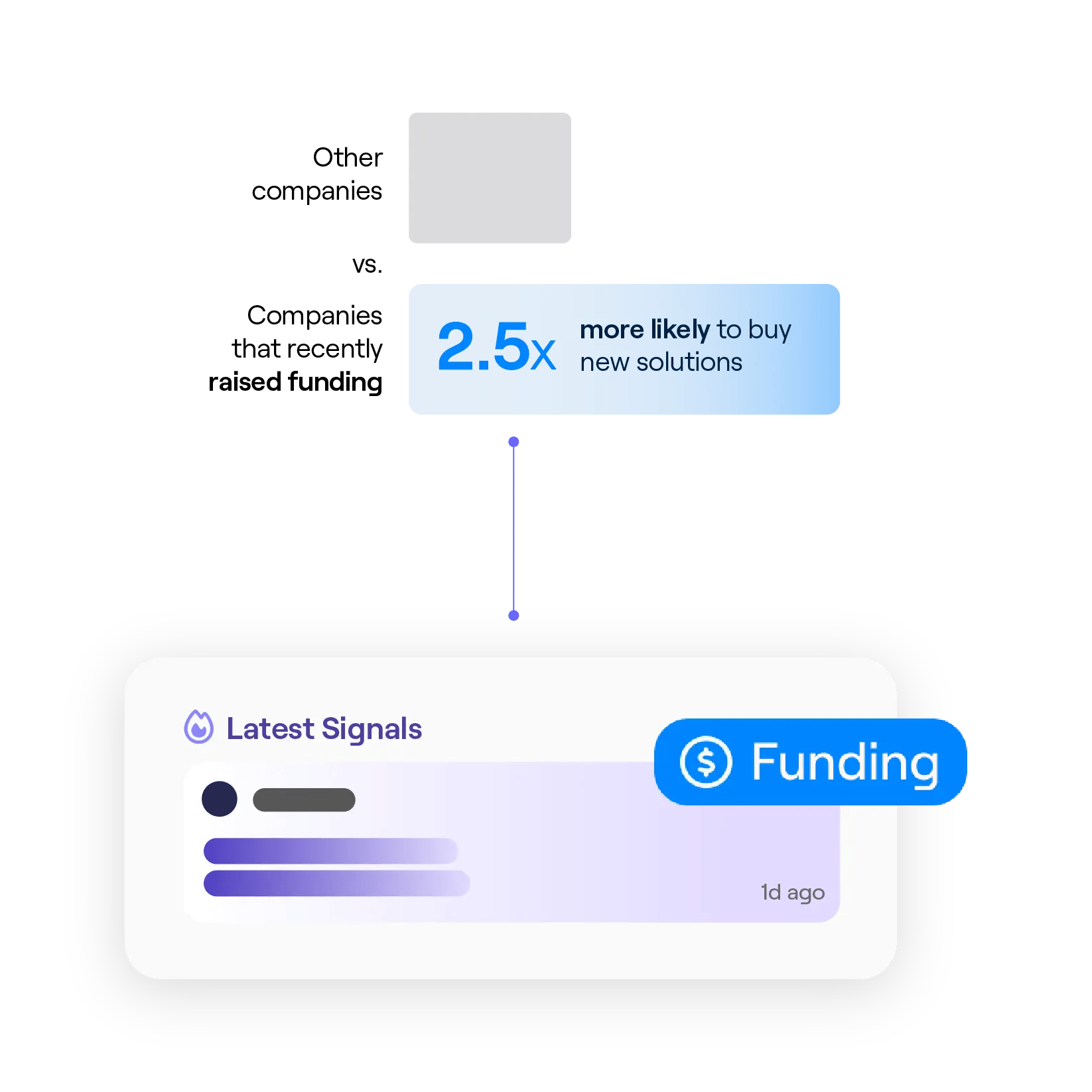 signals_infographic - funding (1)