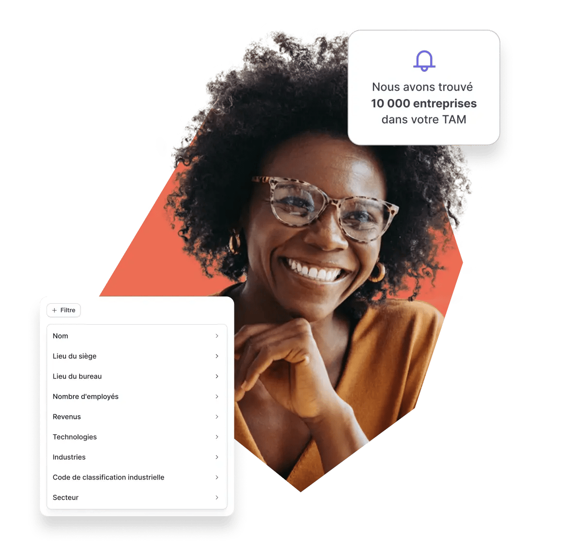 Sales Companion pour Marketing