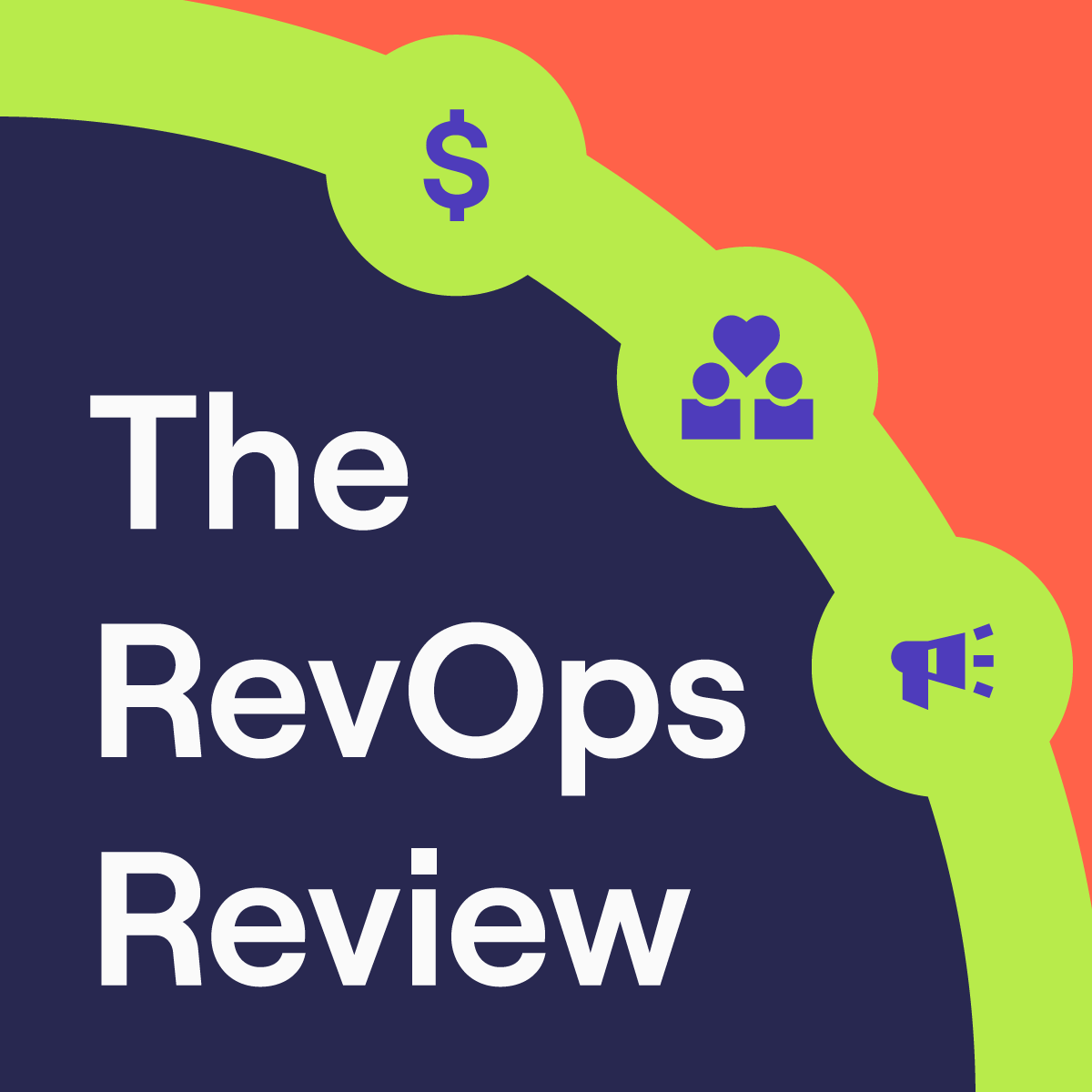 The-RevOps-Review-podcast-thumbnail