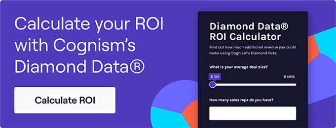 ROI Calculator_CTA Sales terms Cognism