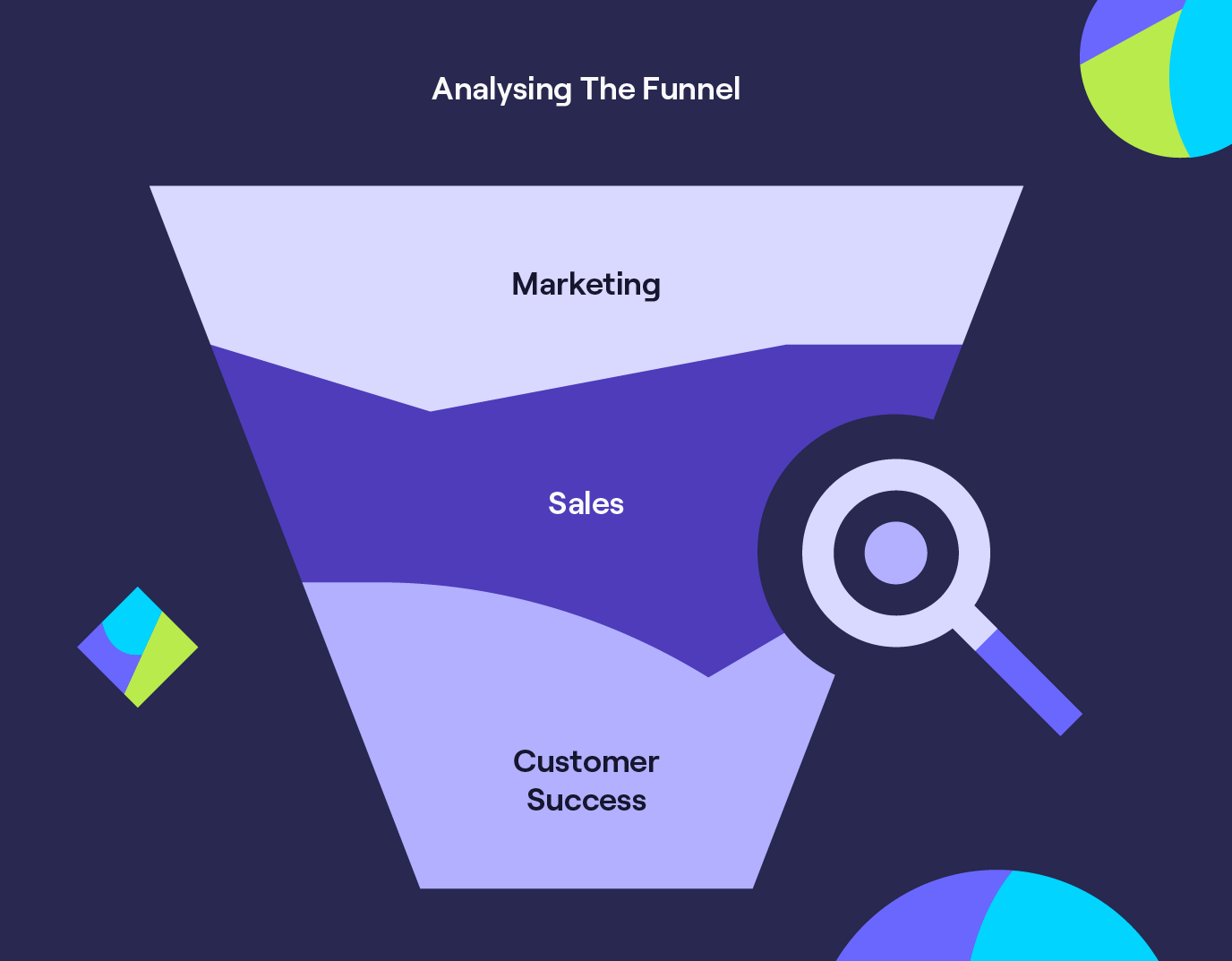 RevOps Analysing Funnel Infographic-01 (1)