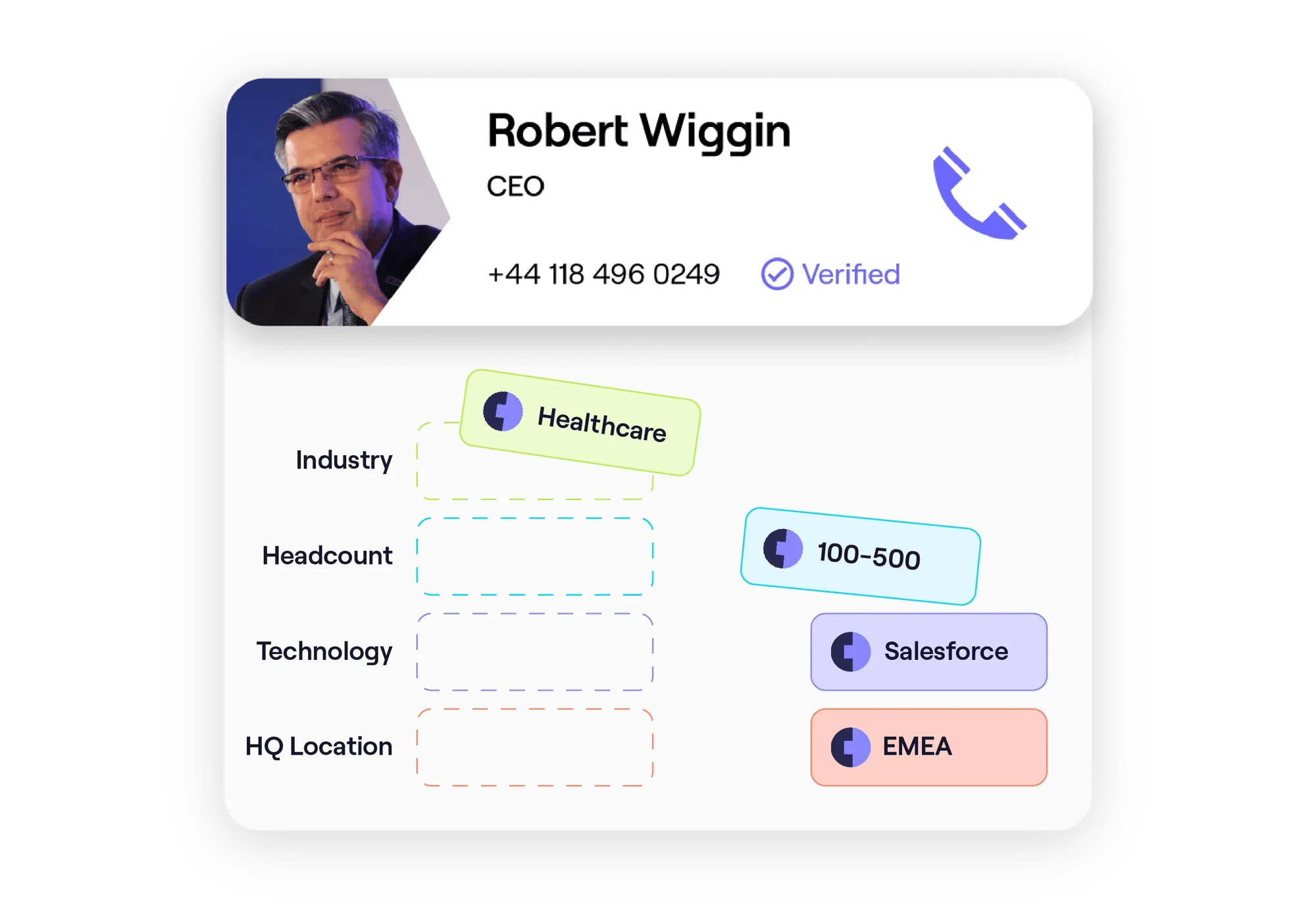 Robert Wiggin 2