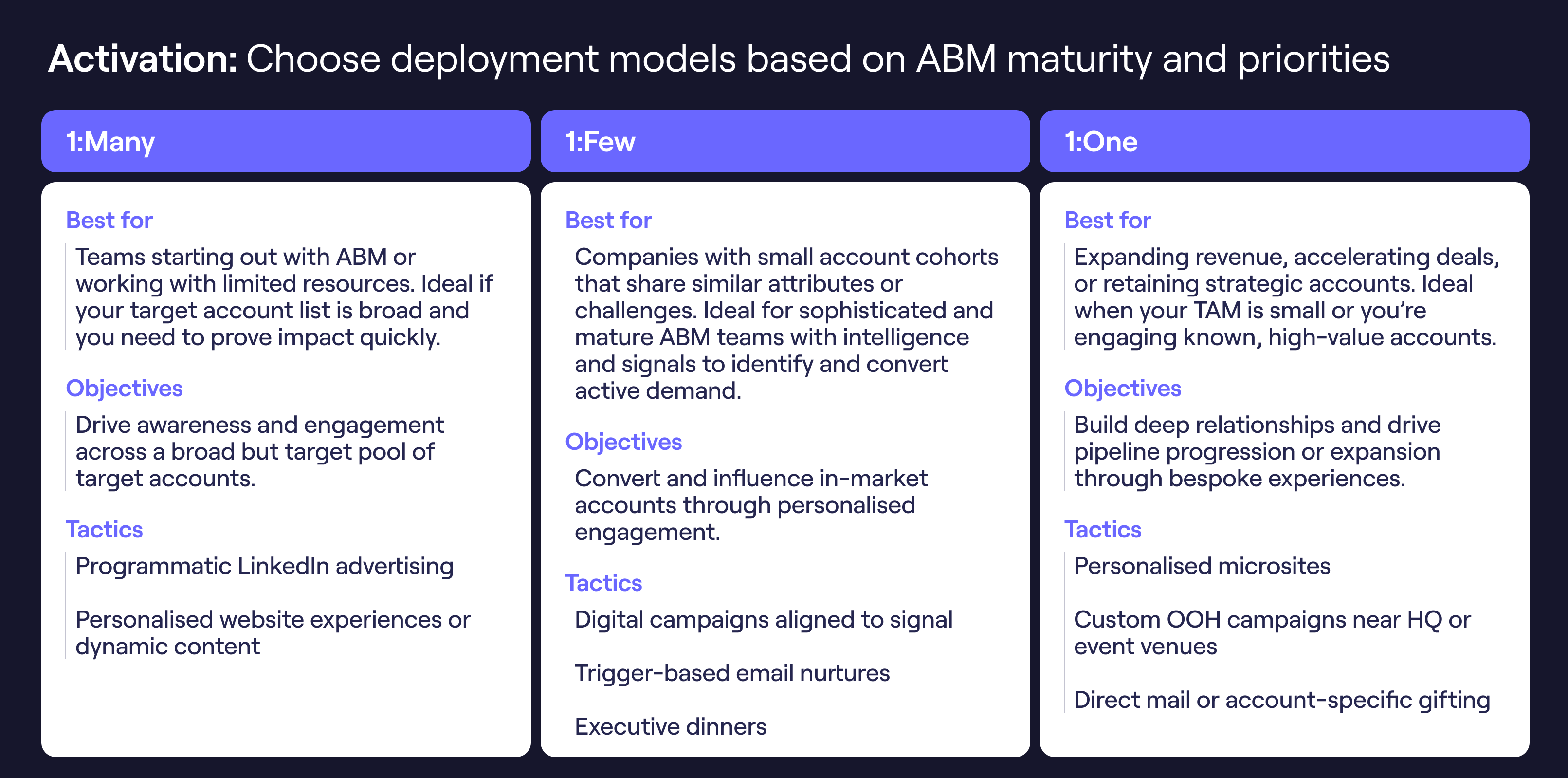 SMB AMB blog - redesign image-2