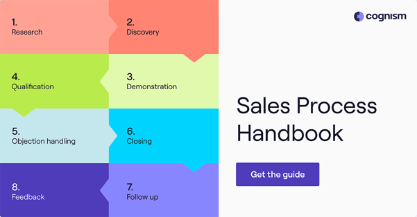 Sales Process Handbook - Click to download your free copy for SaaS Sales.
