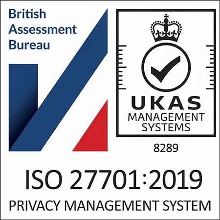ISO 27701 ISO 27701