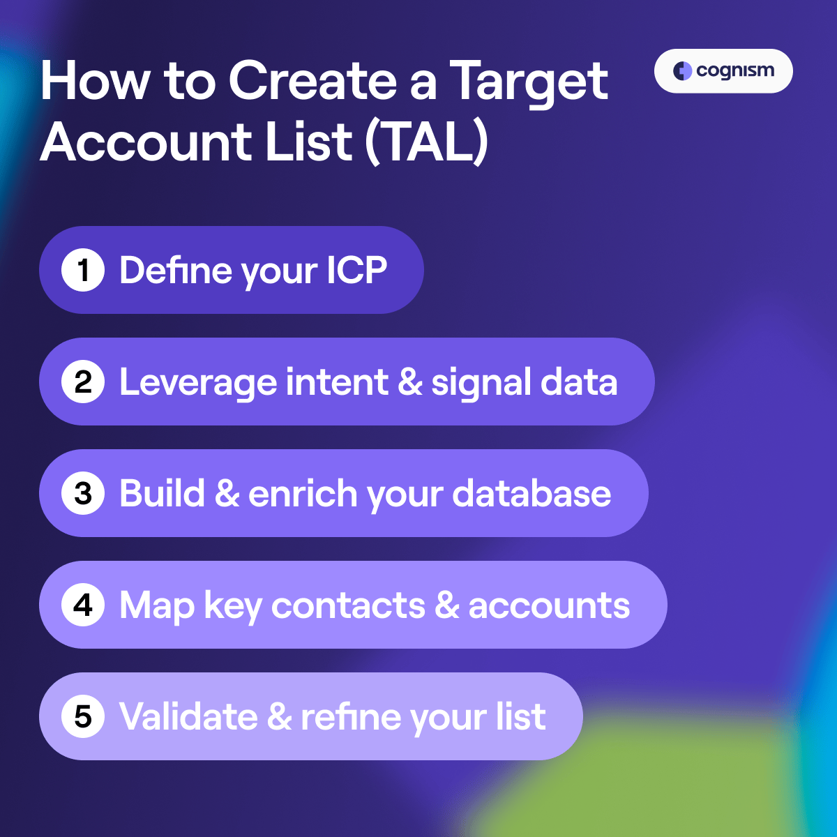 Target Account List