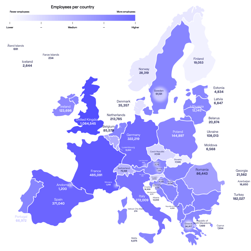 US_to_Europe_Headcount
