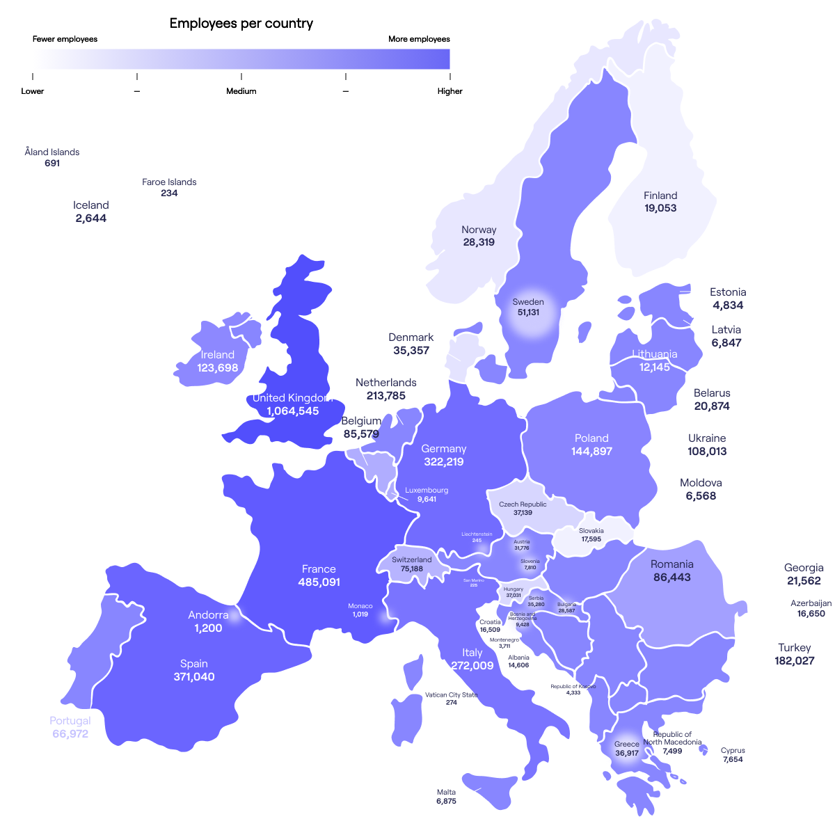 US_to_Europe_Headcount