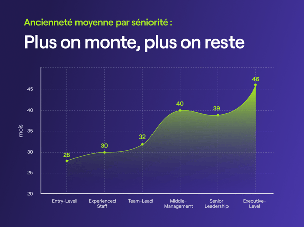 average_company_size_by_industry_in_france_version_2_1x-1 average_company_size_by_industry_in_france_version_2_1x-1