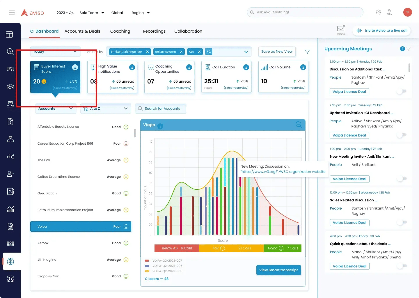 Sales planning tools