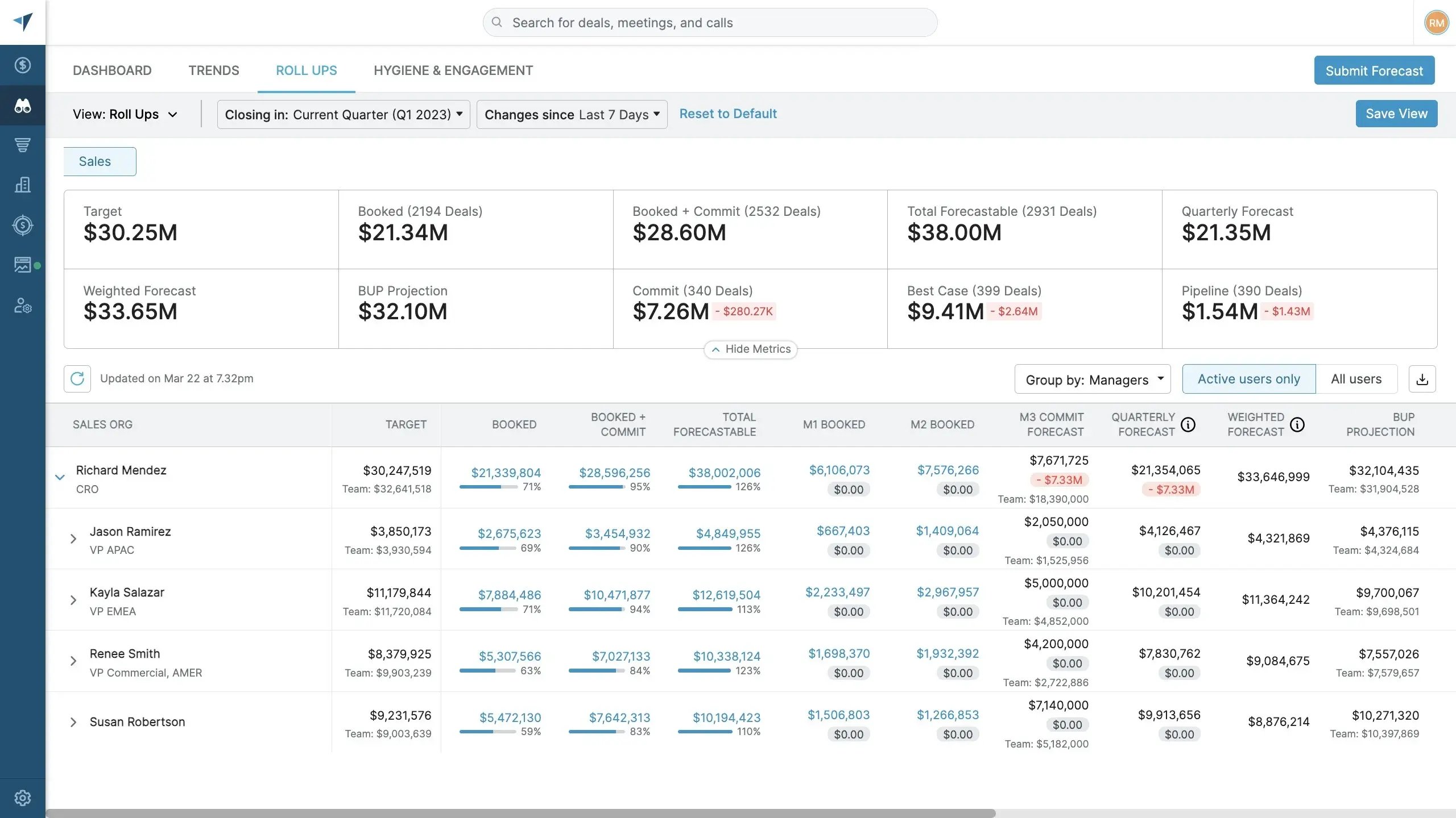 Sales planning tools