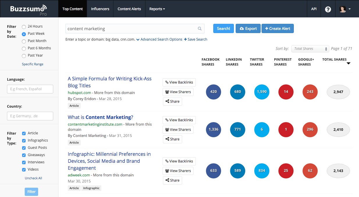 Social selling tools