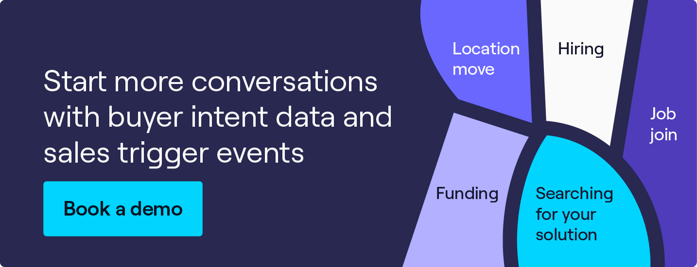 Strat more conversations with buyer intent data and sales trigger events. Click to book a Cognism demo!