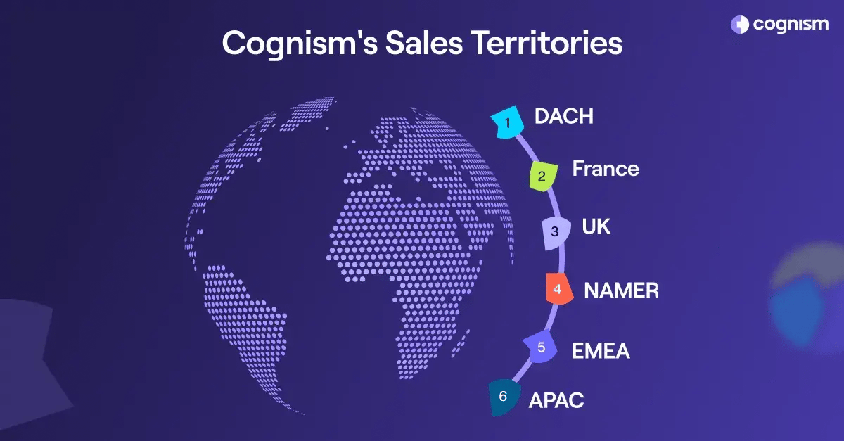 Cognism Sales Territories