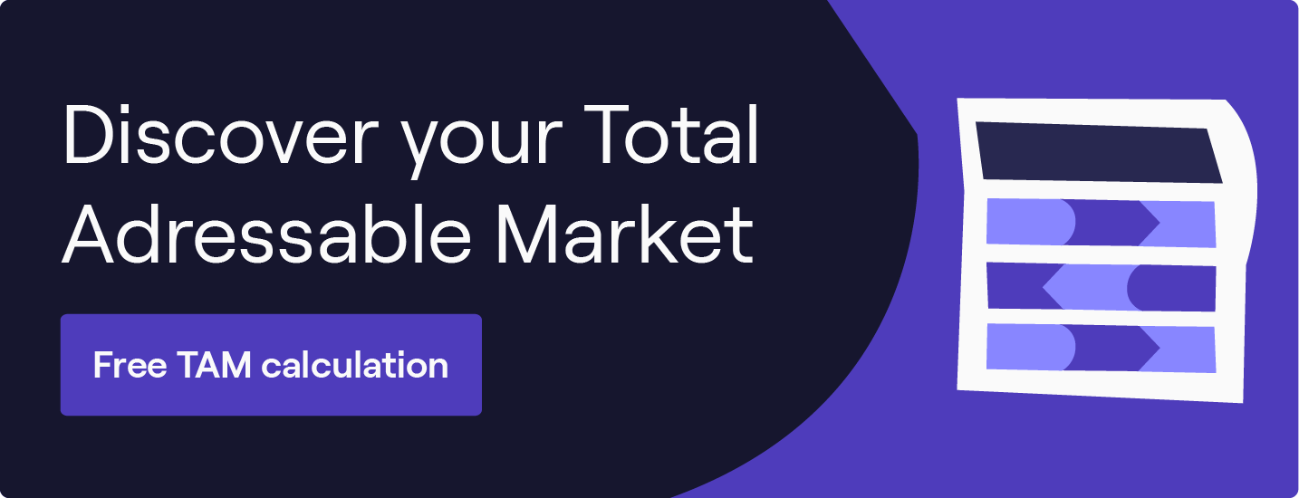 Cognism TAM Calculator