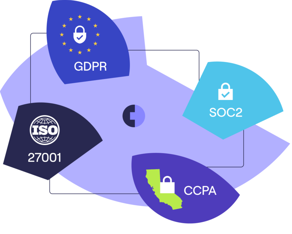 compliance graphic-1