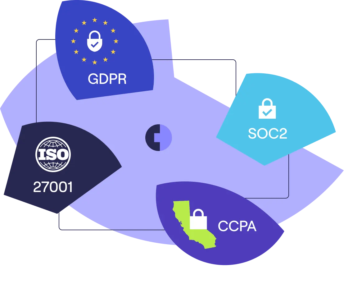 compliance graphic