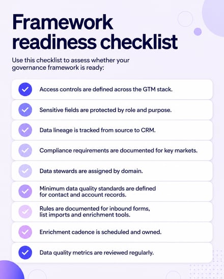 data governance framework checklist
