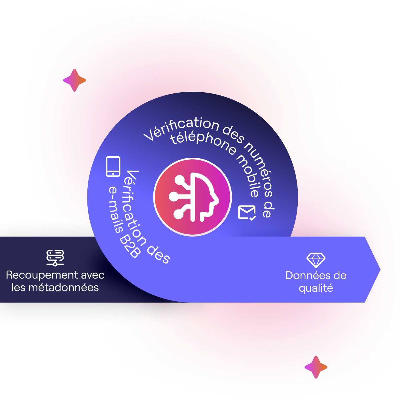 data_verification_1x-2