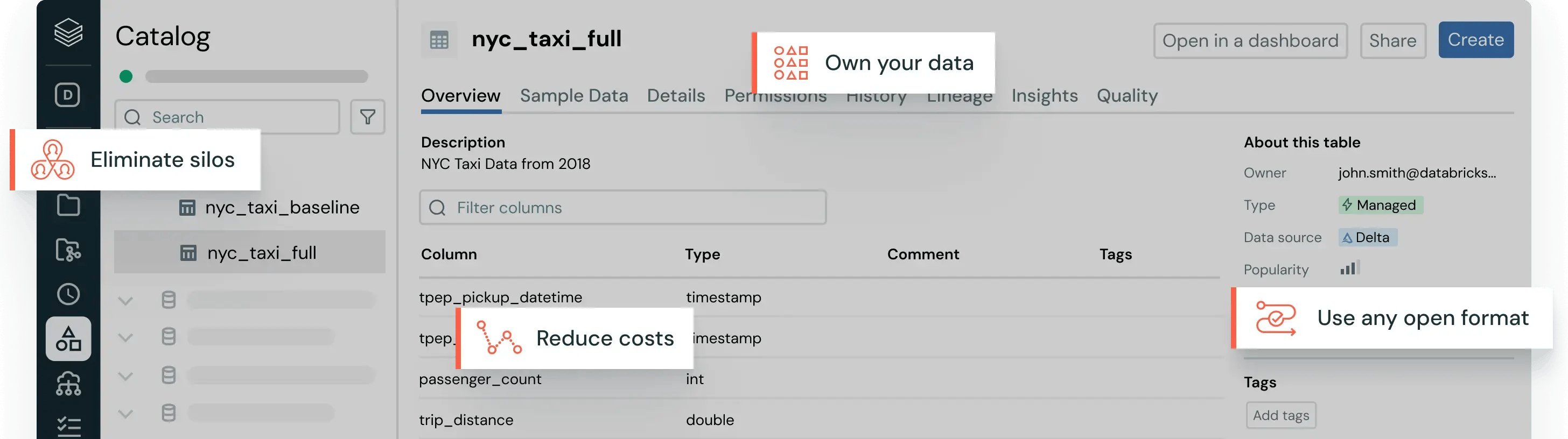 databricks-listicle-alternative