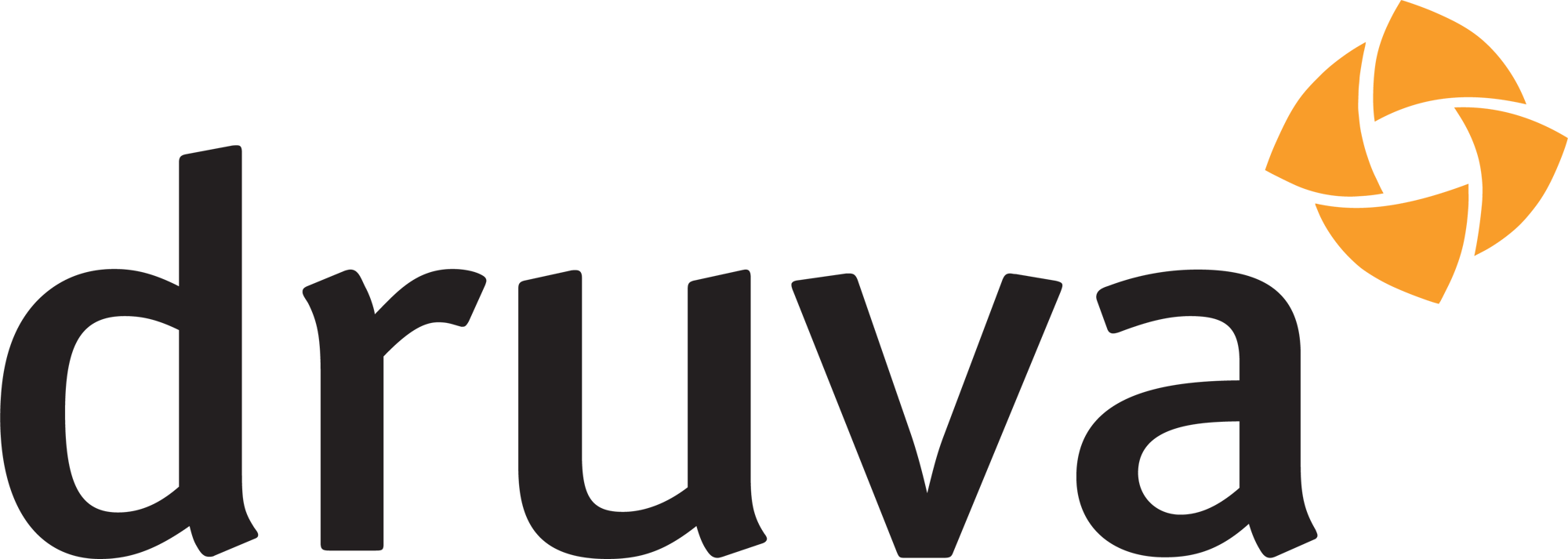 druva_logo_color