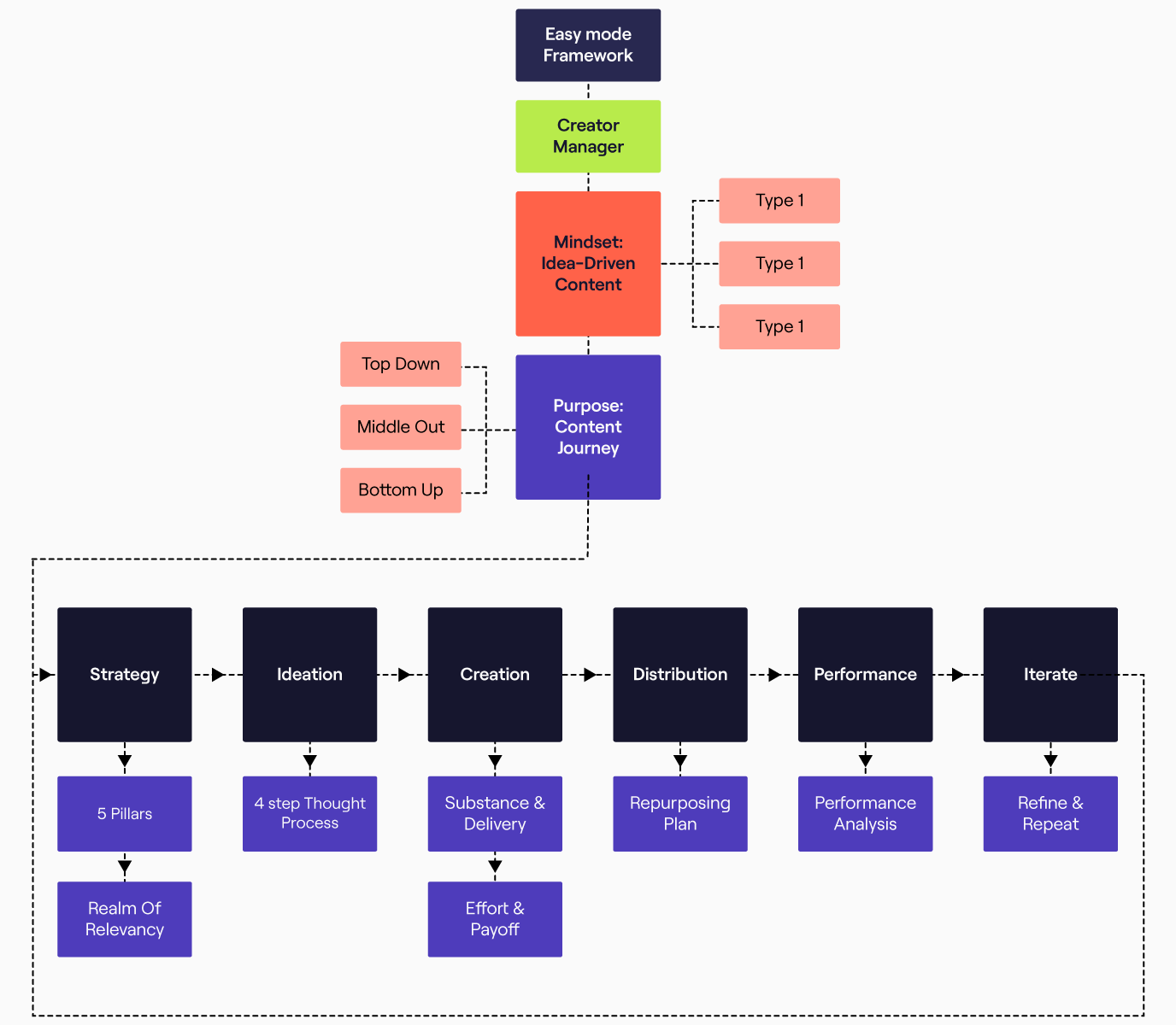 graphics-for-loop-desk (1)