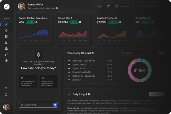 Go To Market Tools - HockeyStack