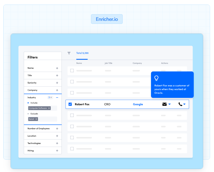 Lead enrichment tools