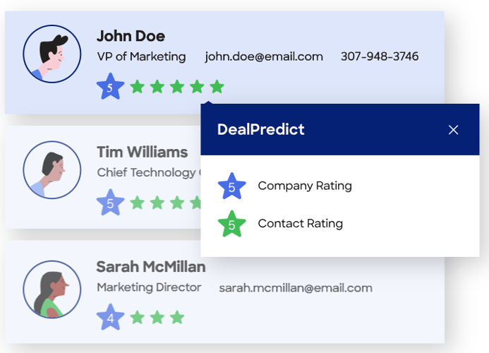 LinkedIn Sales Nav competitor - DiscoverOrg