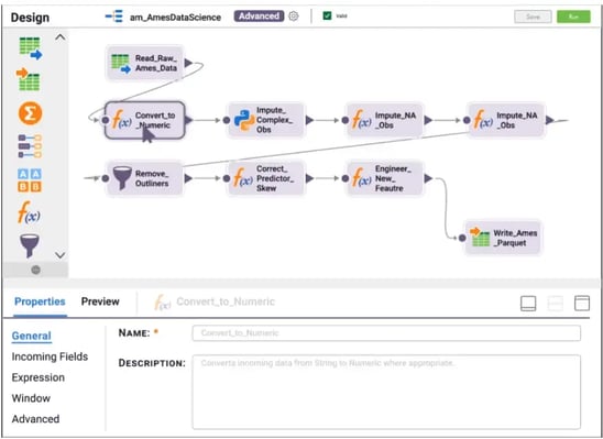 informatica-data-governance-tools