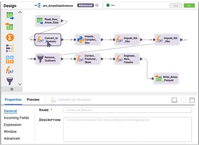 informatica-data-governance-tools