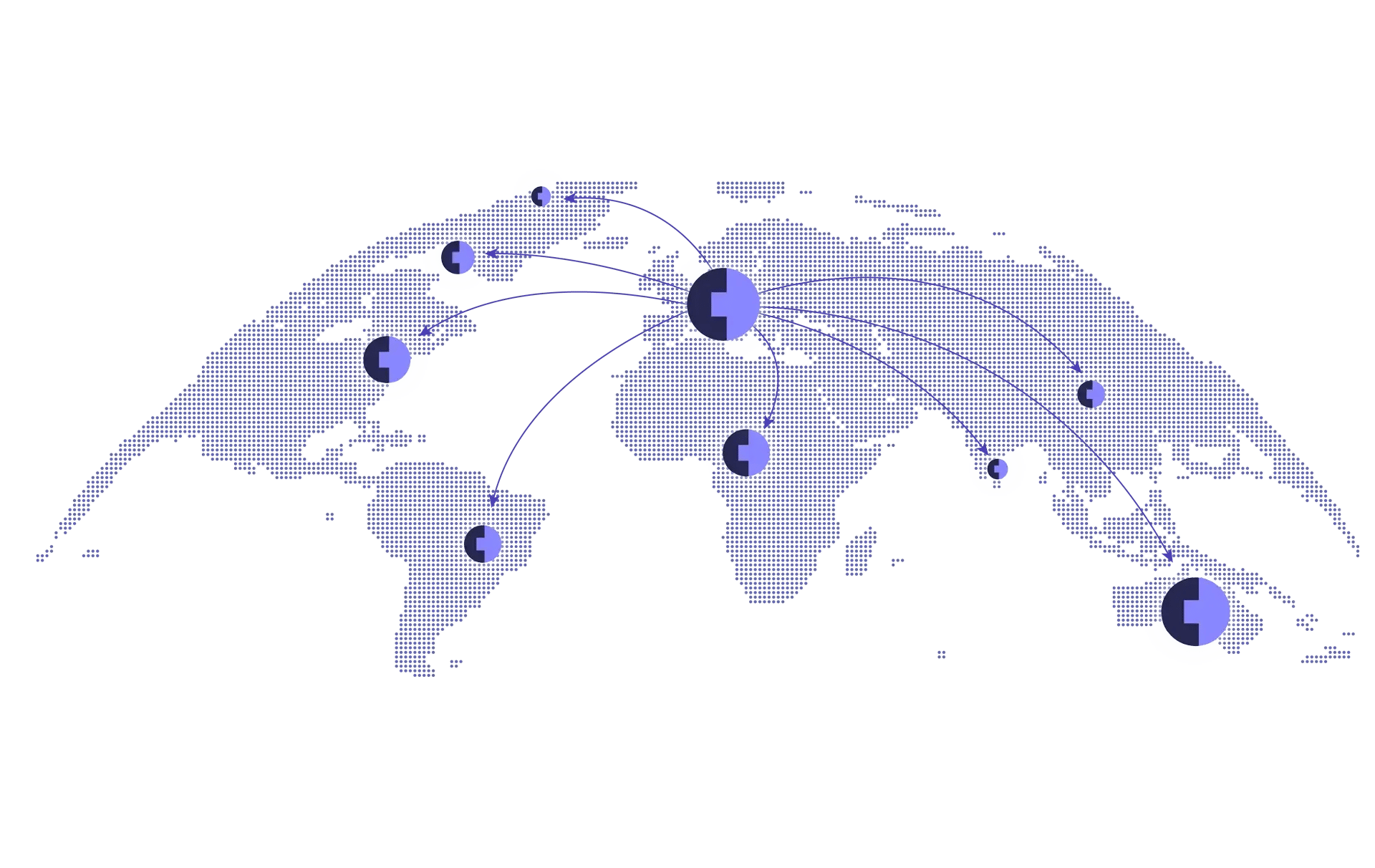 international-expansion