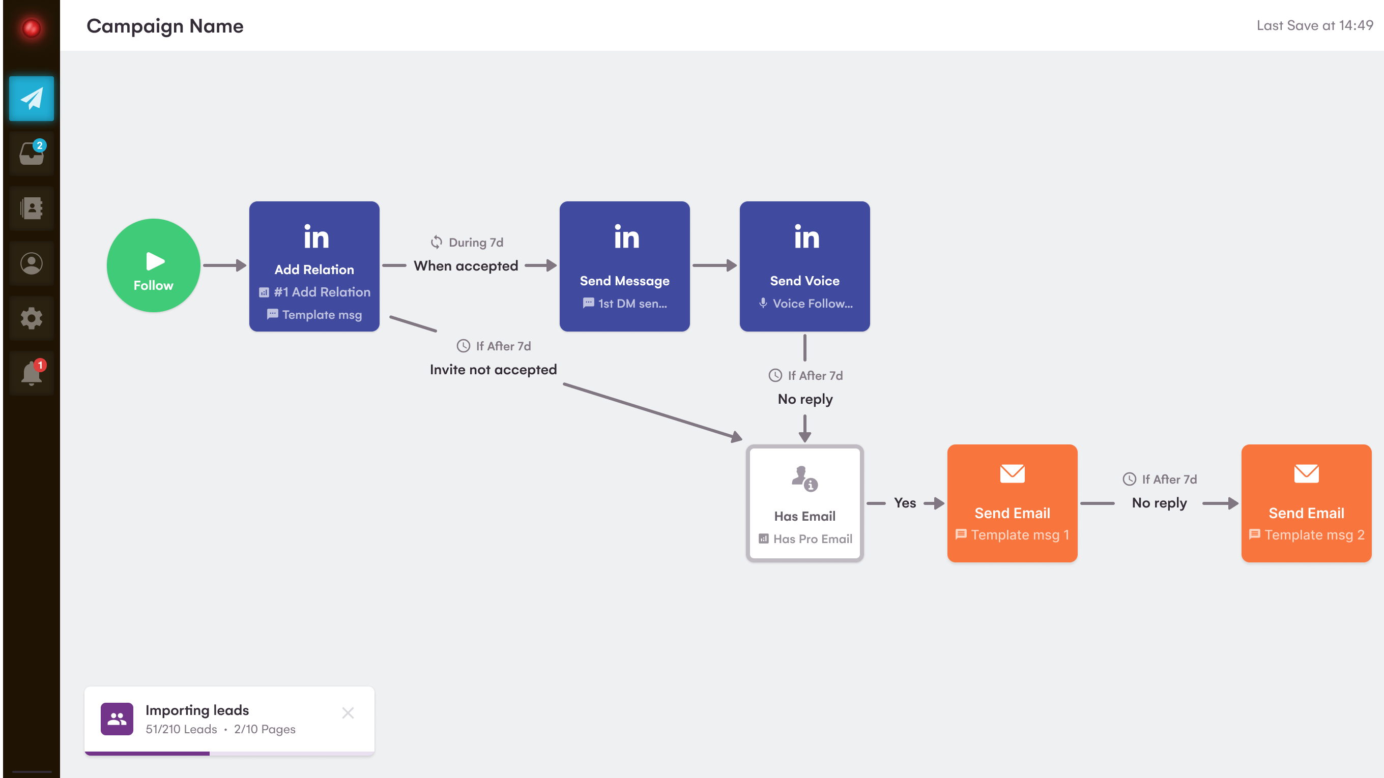 Sales outreach tools