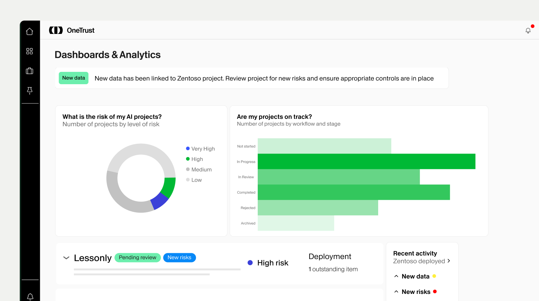 onetrust-data-governance-tools