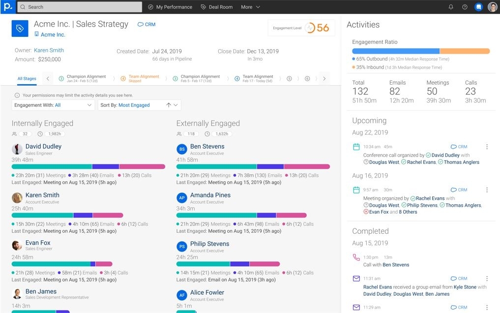 Sales planning tools