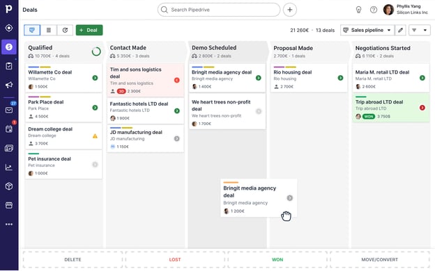 pipedrive