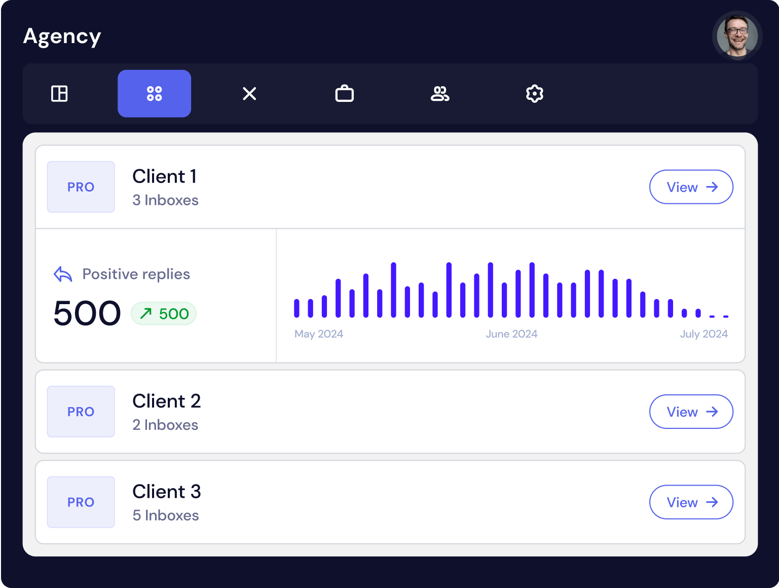 Sales outreach tools