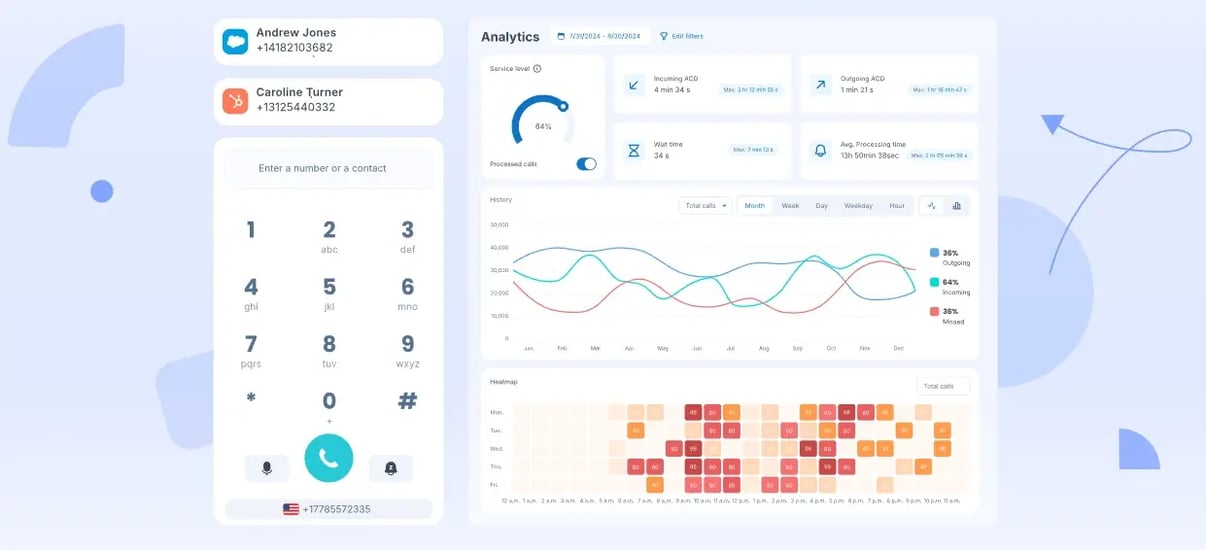 ringover-integrations-listicle